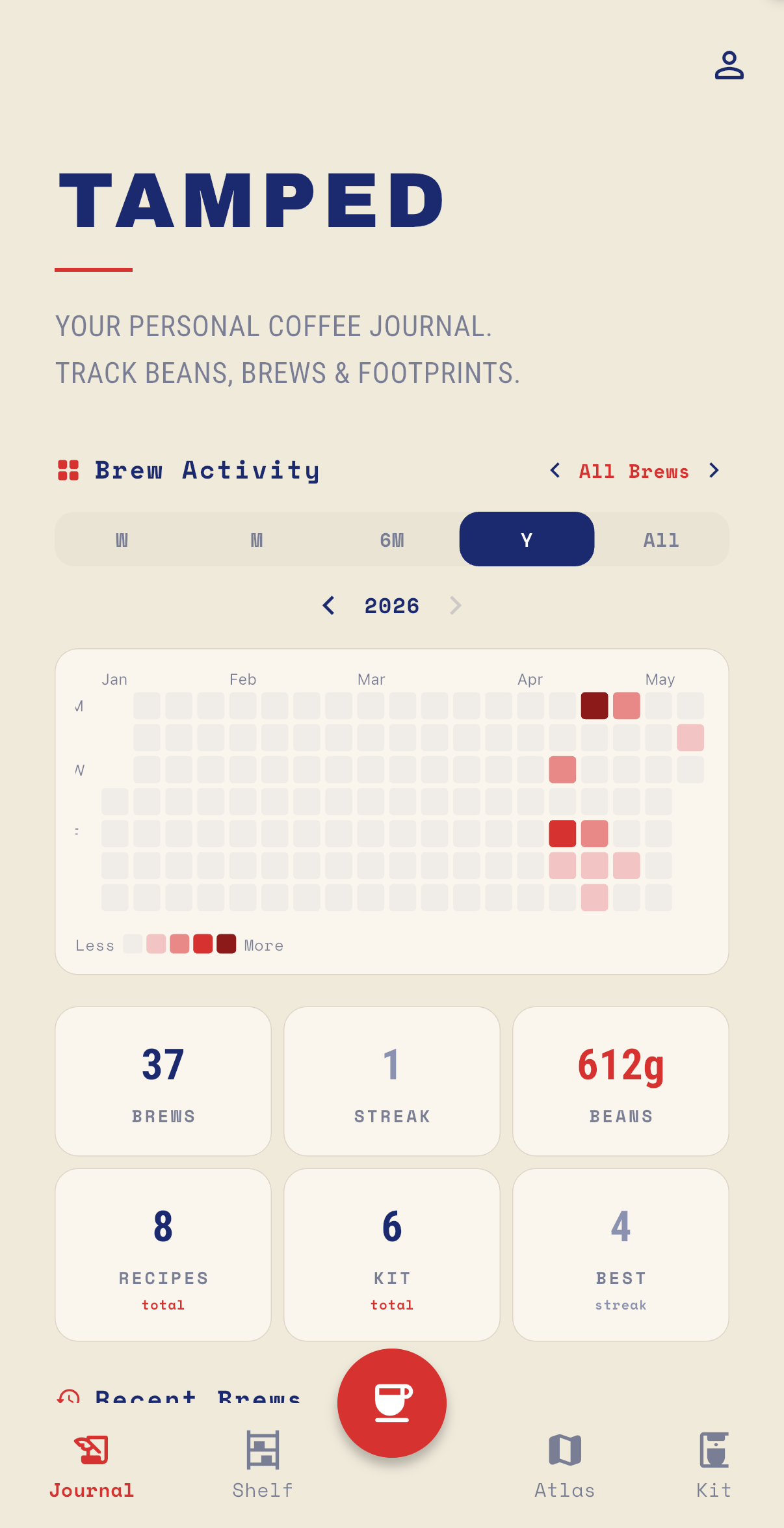 Journal main screen