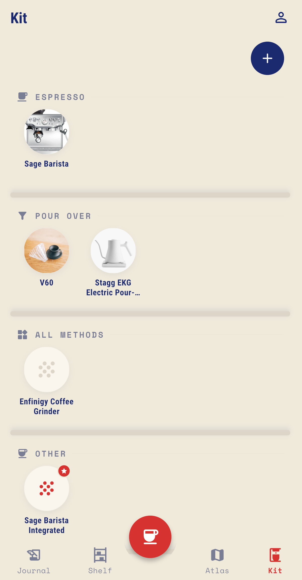 Equipment kit